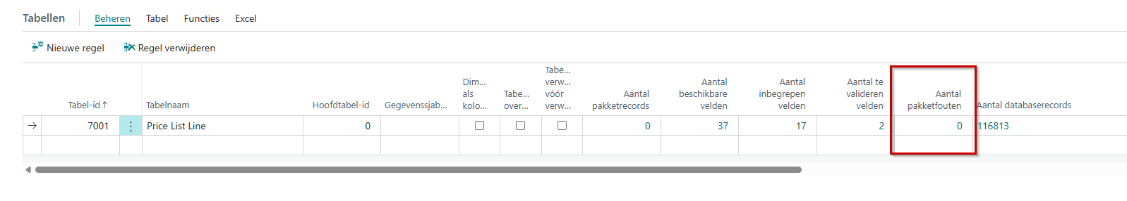 Aantal pakketfouten.png